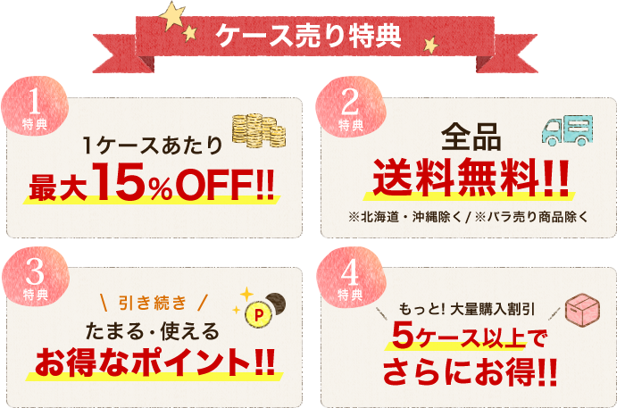 ケース売り特典1ケースあたり20％OFF,全品送料無料,たまる・使えるお得なポイント,5ケース以上でさらにお得