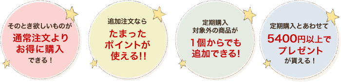 そのとき欲しいものが通常注文よりお得に購入できる!追加注文ならたまったポイントが使える!!定期購入対象外の商品が1個からでも追加できる!定期購入とあわせて5400円以上でプレゼントが貰える!