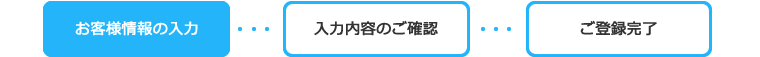 お客様情報の入力